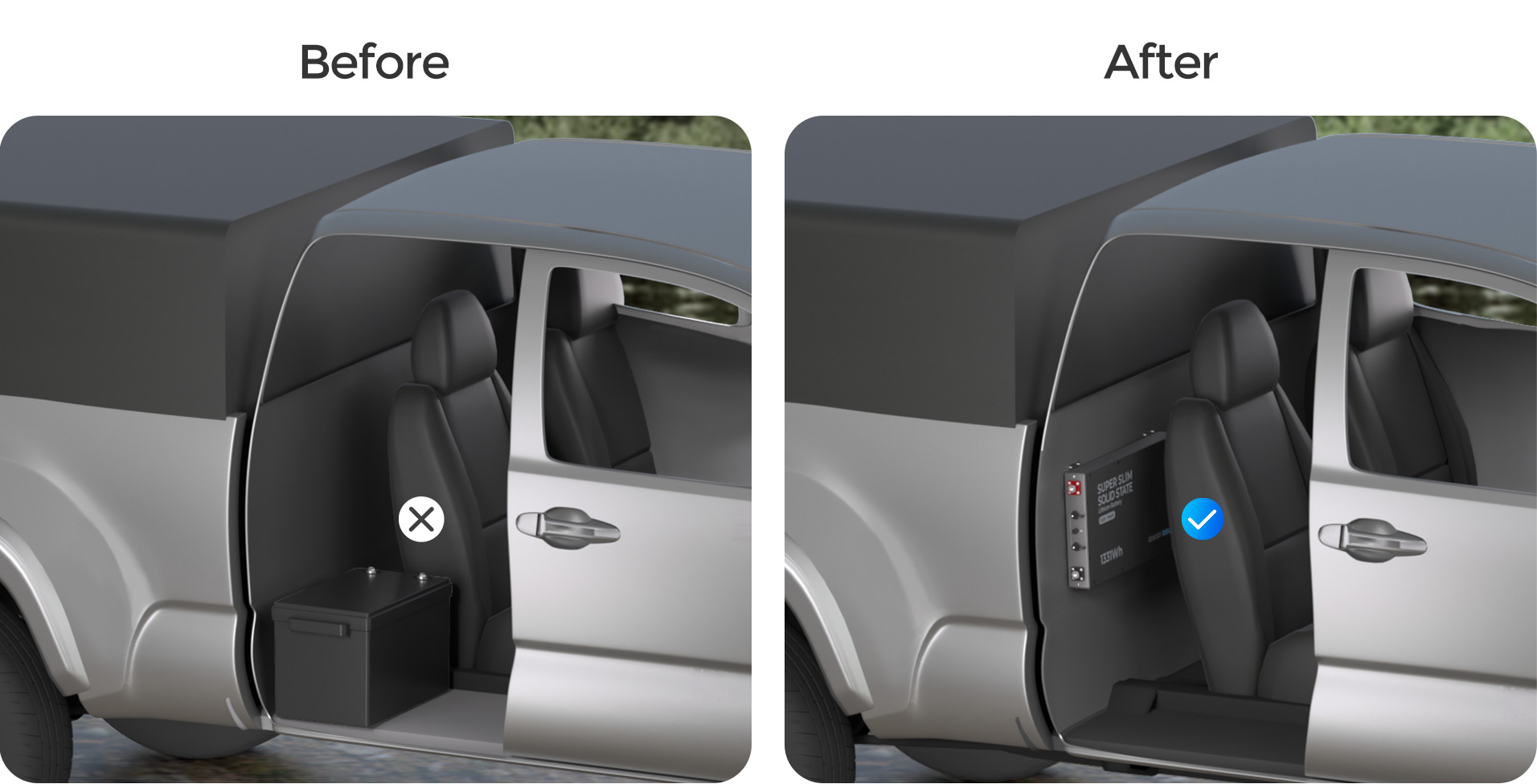 Renogy REGO - 12.8V 104Ah Super Slim Lithium Iron Phosphate Battery 10 Super-Slim Design. Effortless Installation.