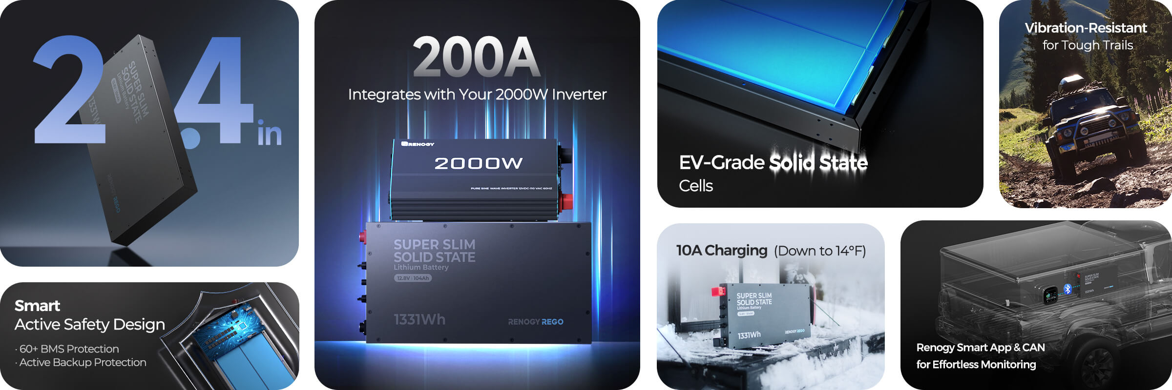 Renogy REGO - 12.8V 104Ah Super Slim Lithium Iron Phosphate Battery 9 12.8V 104Ah Super Slim Solid State Lithium Iron Phosphate Battery