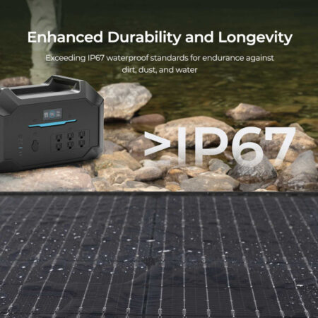 Renogy 400W Lightweight Portable RV kit