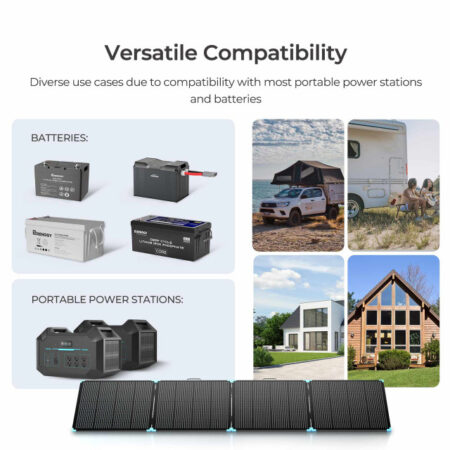 Renogy 400W Lightweight Portable Solar Suitcase For Camping