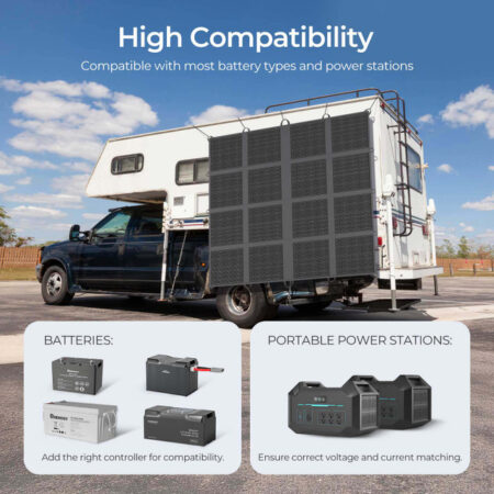 Renogy 400W Solar Panel Blanket