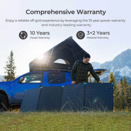 Renogy 400W Lightweight Portable RV kit