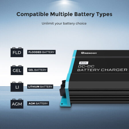 12V 60A DC to DC Battery Charger - Image 3