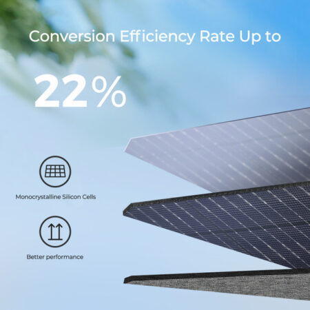 E.FLEX 120W Portable Solar Panel