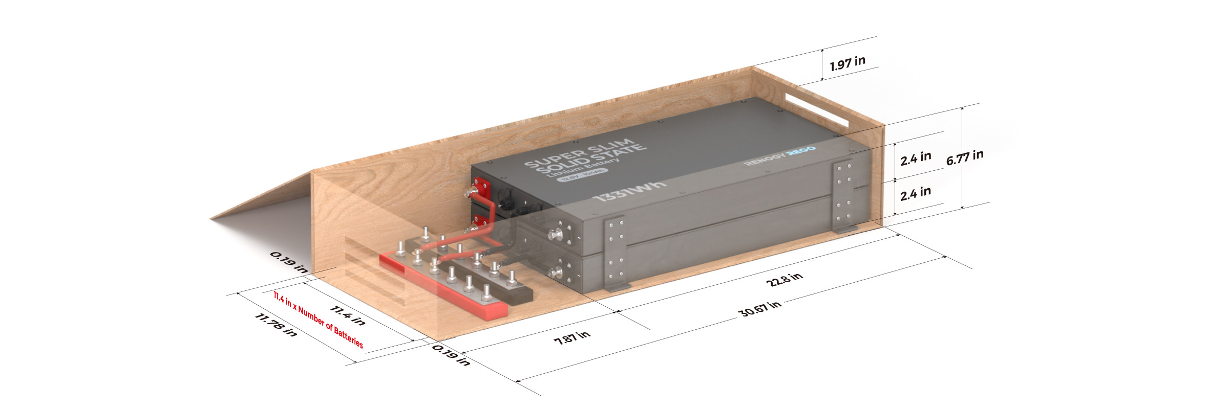 Renogy REGO - 12.8V 104Ah Super Slim Lithium Iron Phosphate Battery 16 Sizing Guide