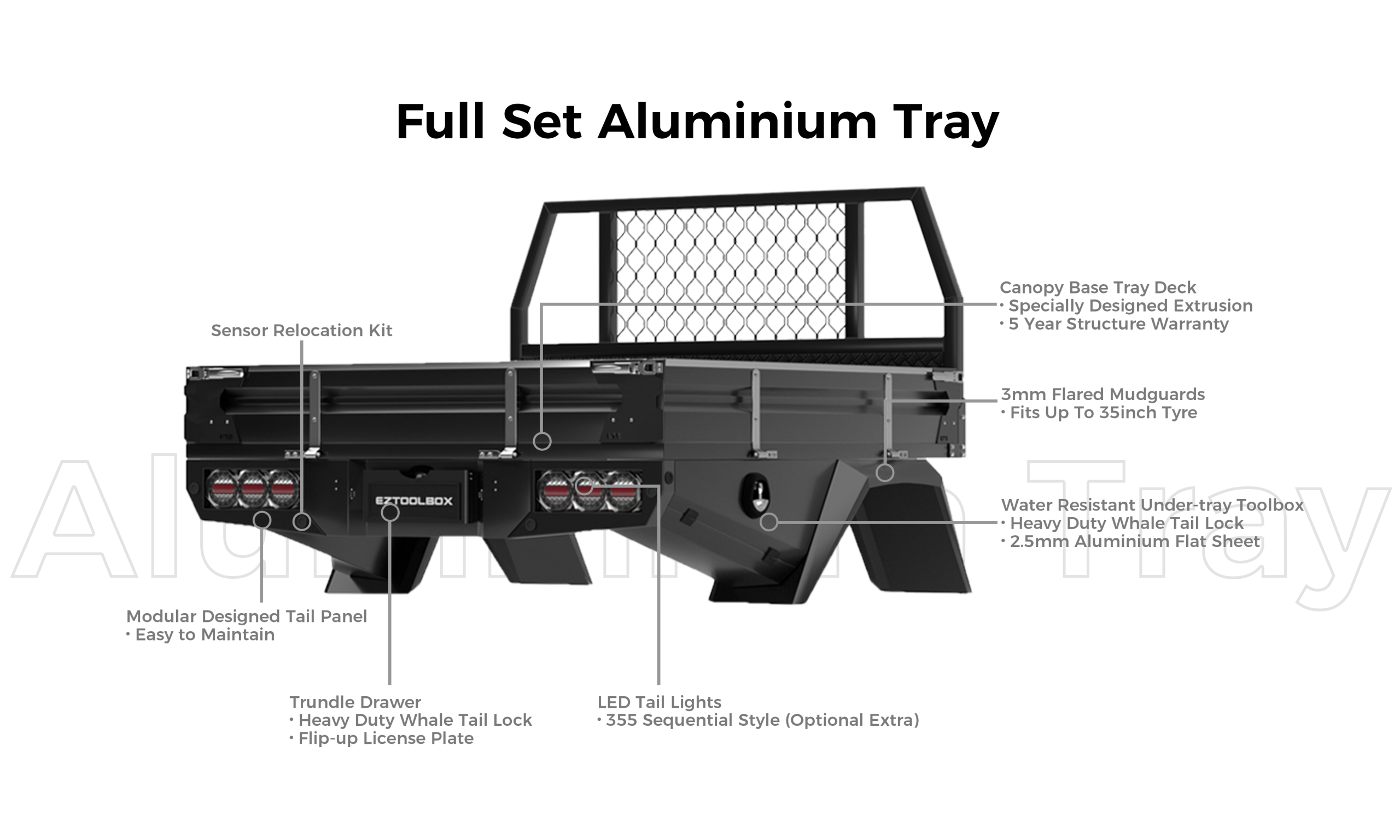 Full Set Aluminium Tray 4 Aluminium Tray