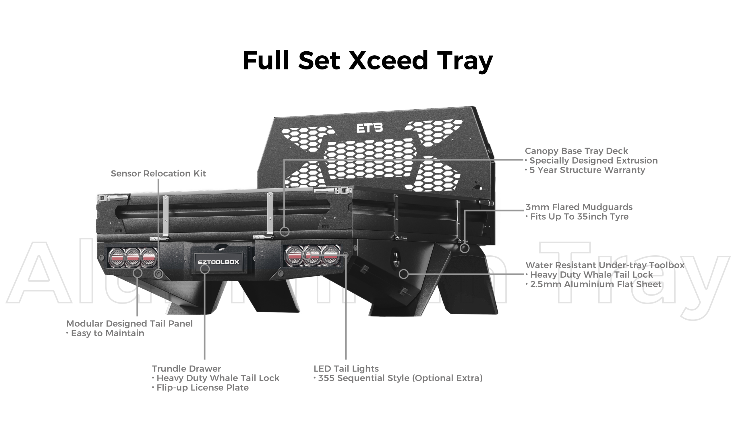 Aluminium Tray