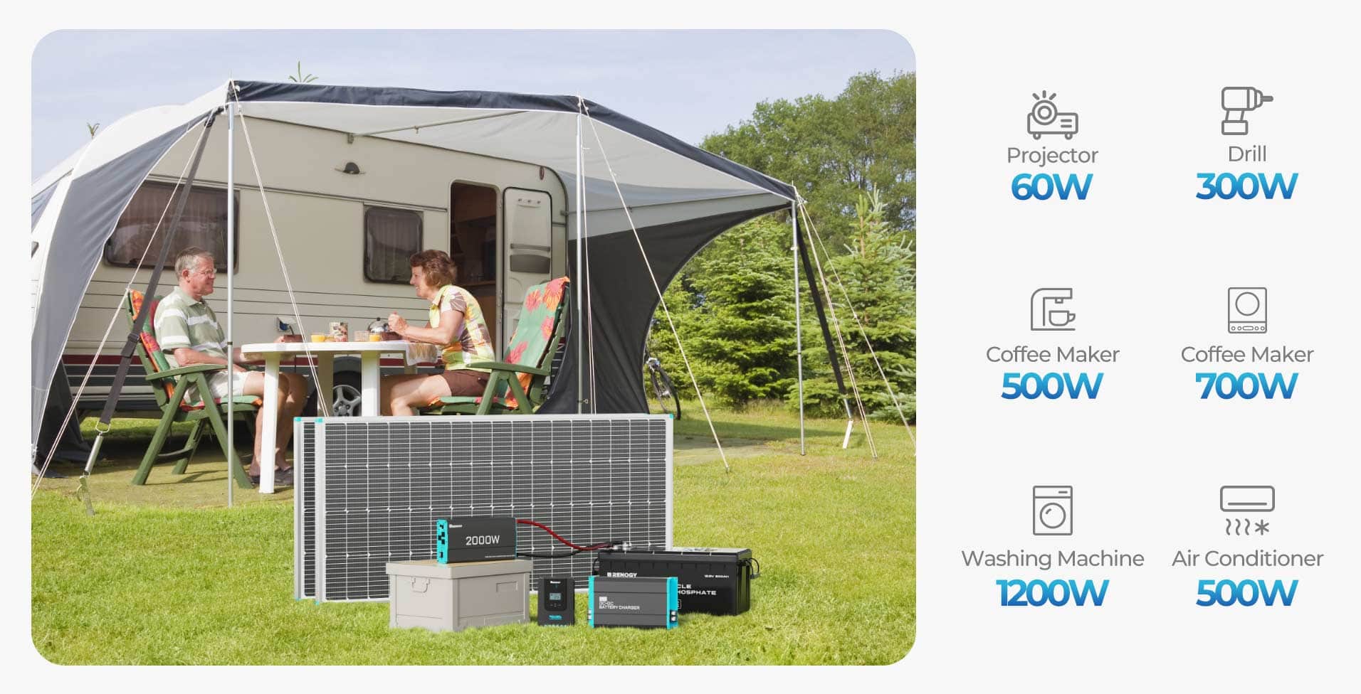Renogy 2000W 12V Pure Sine Wave Inverter 18 Flexible Installation Options