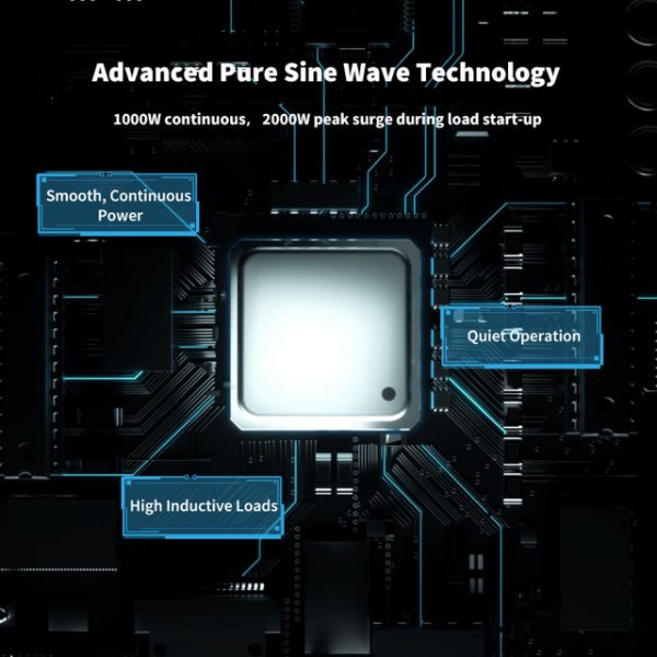 1000W 12V to 230V/240V Pure Sine Wave Inverter (with UPS Function) - Image 15