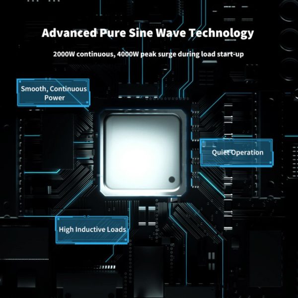 2000W 12V to 230V/240V Pure Sine Wave Inverter (with UPS Function)