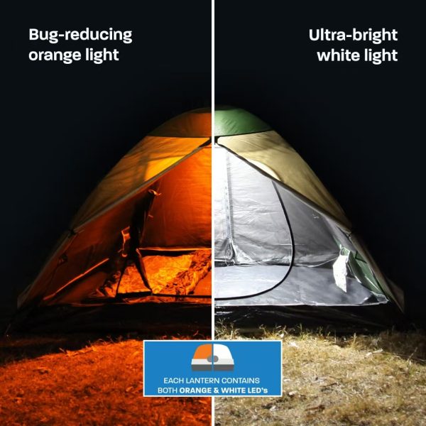 Dual Colour Led Rigid Bar Light - Image 7